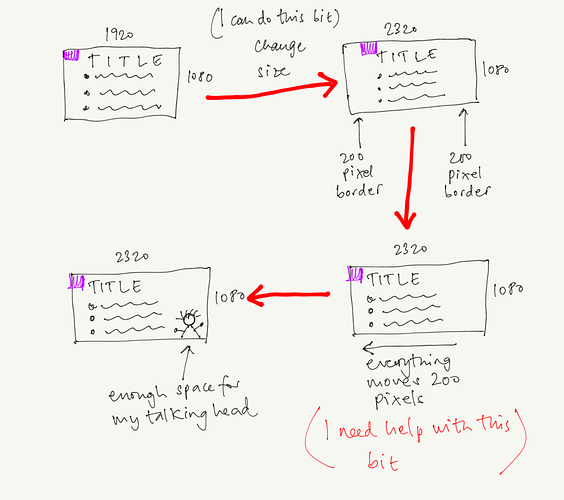 Request For Help With Keynote Automation Applescript Automators Talk