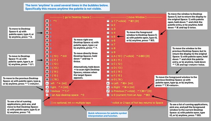 Desktop Spaces w: Grey Background-annotations