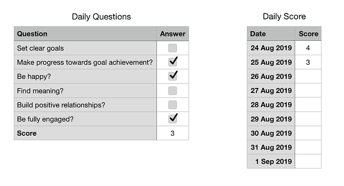 Daily%20Questions